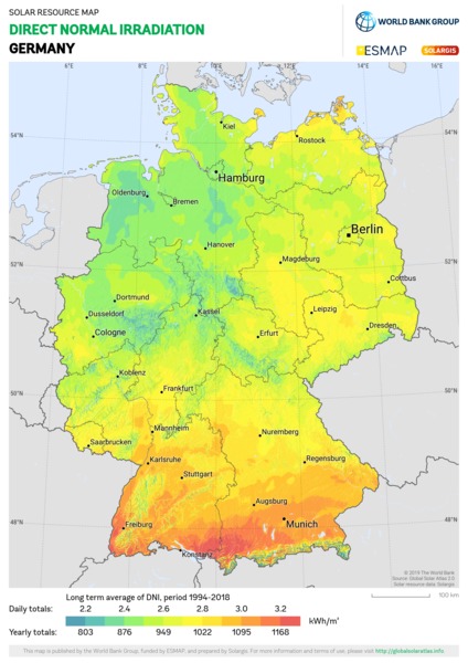法向直接辐射量, Germany
