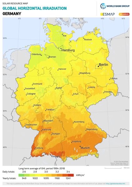 水平面总辐射量, Germany