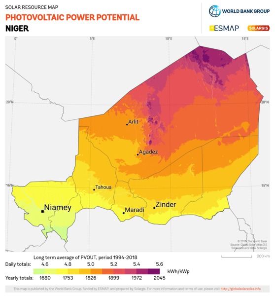 Photovoltaic Electricity Potential, Niger