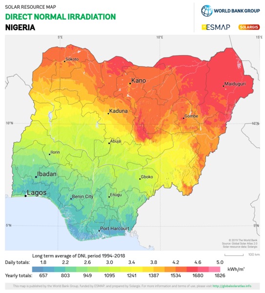 法向直接辐射量, Nigeria
