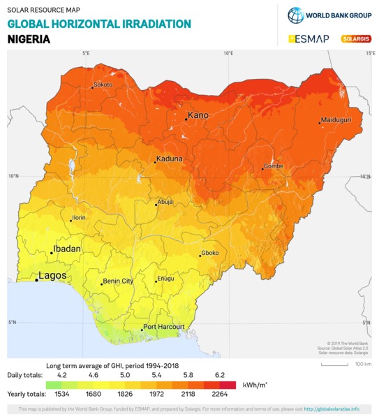 水平面总辐射量, Nigeria