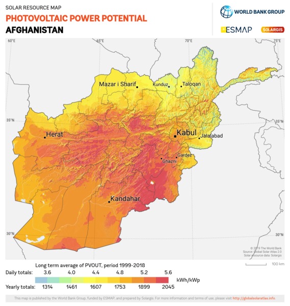 光伏发电潜力, Afghanistan