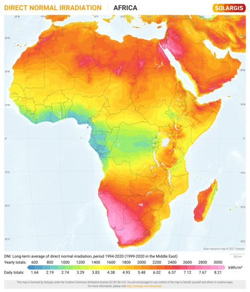 法向直接辐射量, Africa