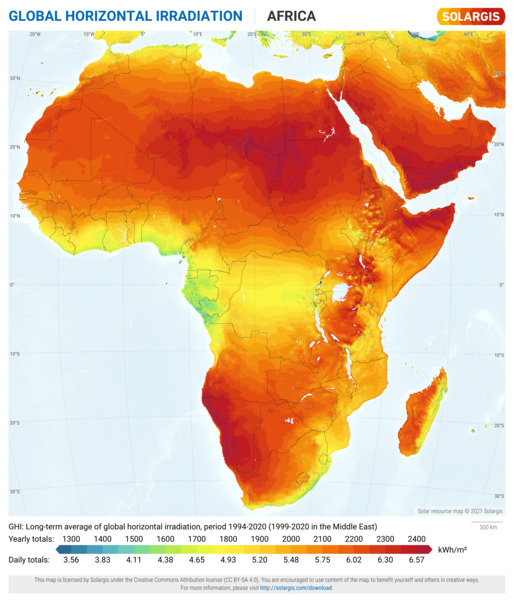 水平面总辐射量, Africa