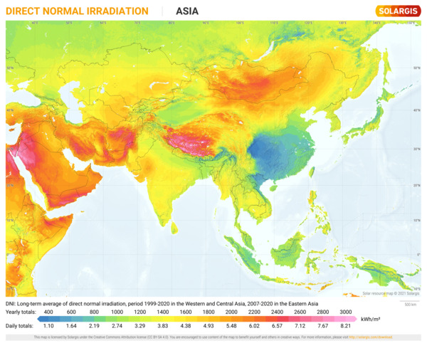 Direct Normal Irradiation, Asia