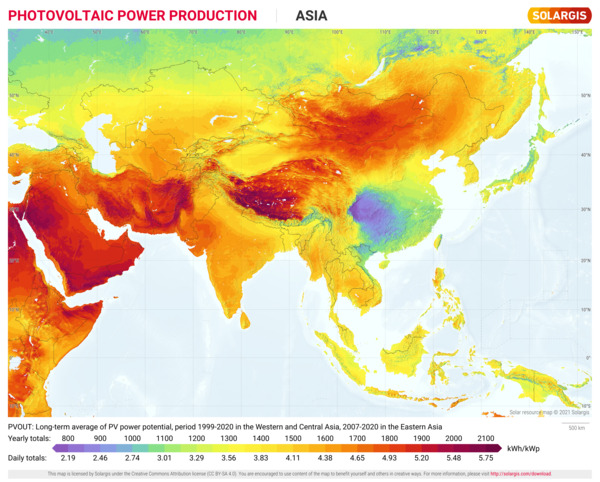 光伏发电潜力, Asia