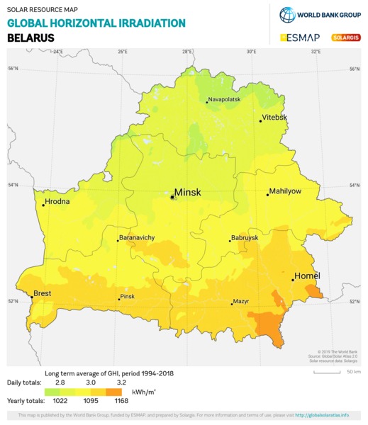 水平面总辐射量, Belarus