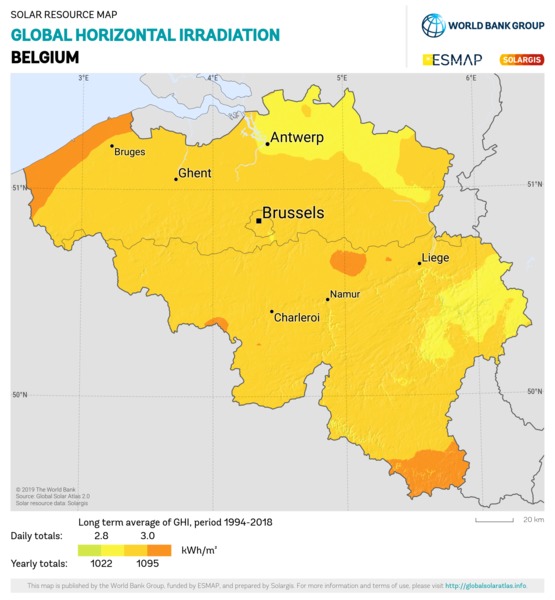 Global Horizontal Irradiation, Belgium