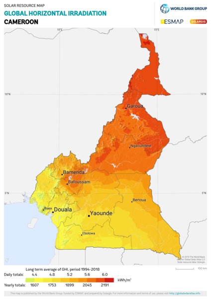 水平面总辐射量, Cameroon