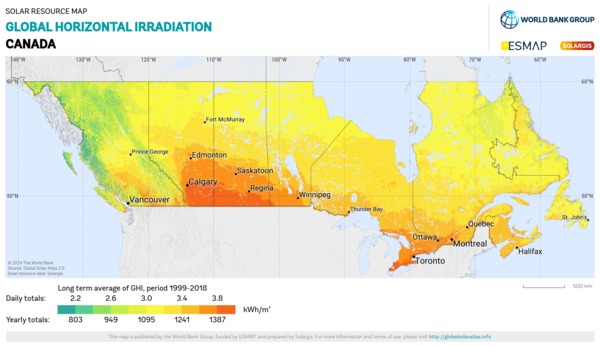 Global Horizontal Irradiation, Canada