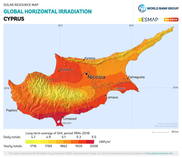 水平面总辐射量, Cyprus