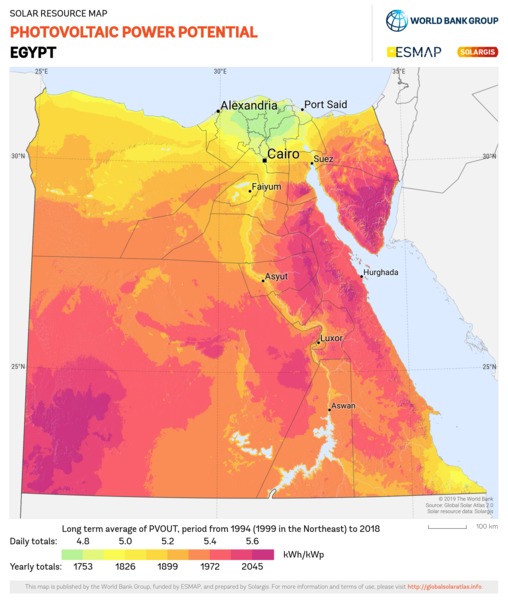 Photovoltaic Electricity Potential, Egypt