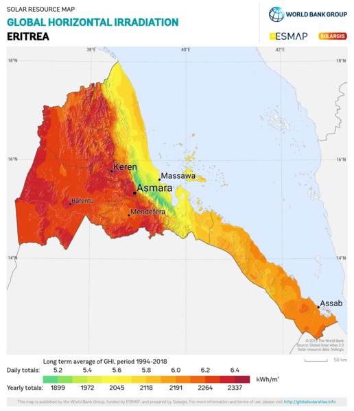 Global Horizontal Irradiation, Eritrea