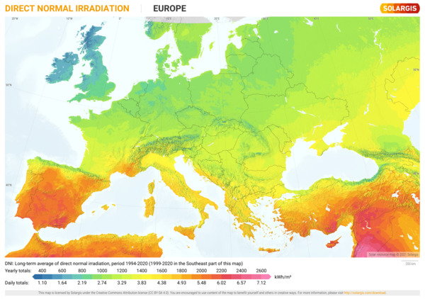 Direct Normal Irradiation, Europe