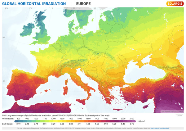 水平面总辐射量, Europe