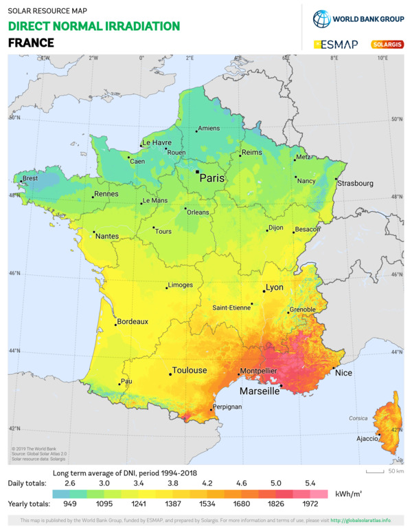 法向直接辐射量, France
