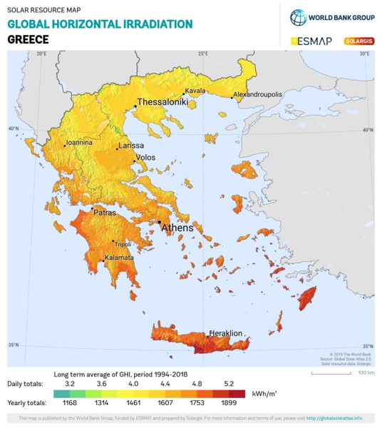 水平面总辐射量, Greece