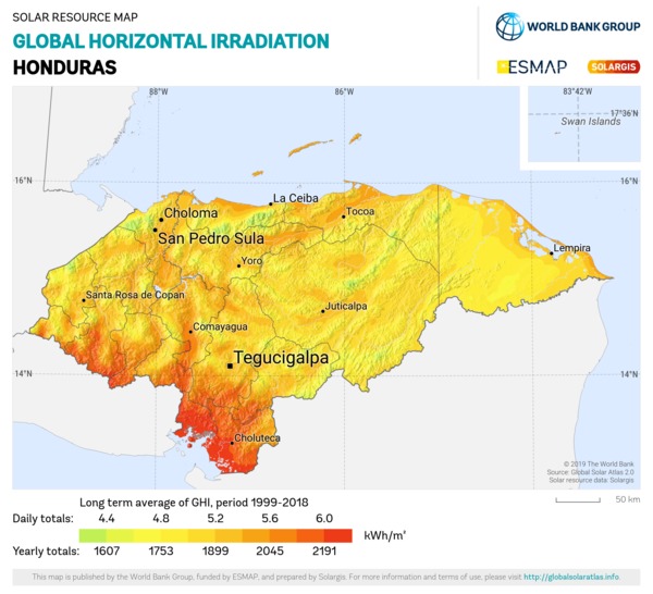 水平面总辐射量, Honduras
