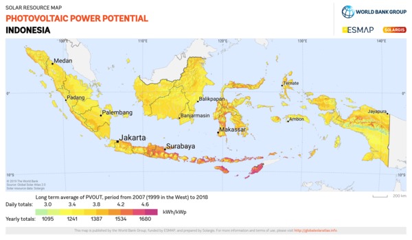光伏发电潜力, Indonesia