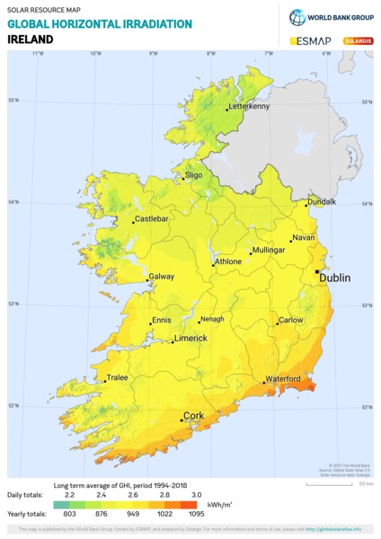 水平面总辐射量, Ireland