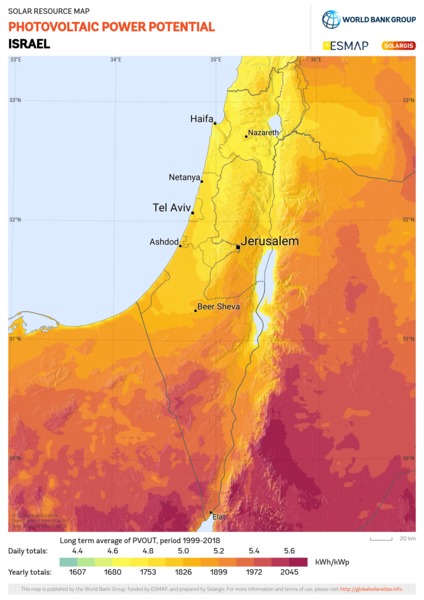 Photovoltaic Electricity Potential, Israel