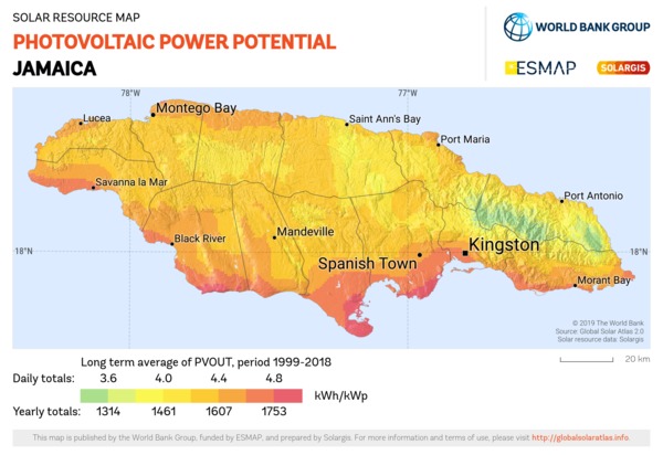 光伏发电潜力, Jamaica