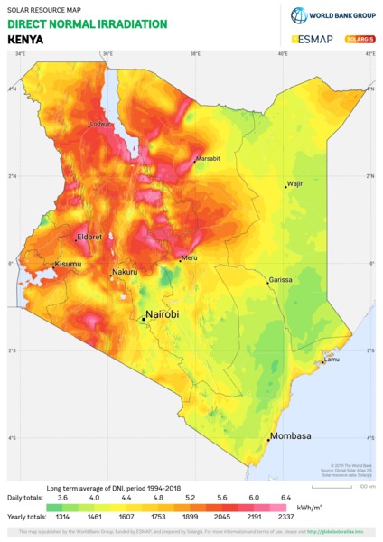 法向直接辐射量, Kenya