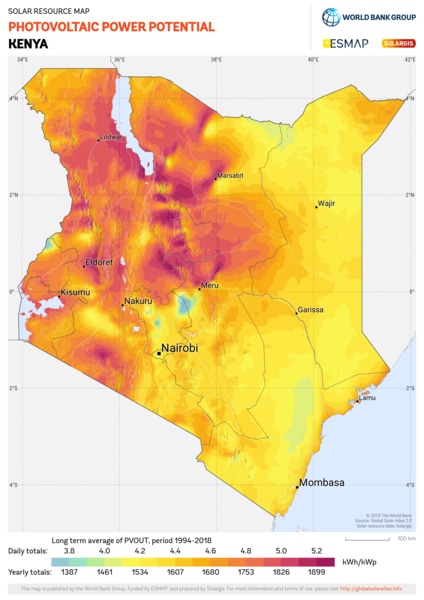 光伏发电潜力, Kenya