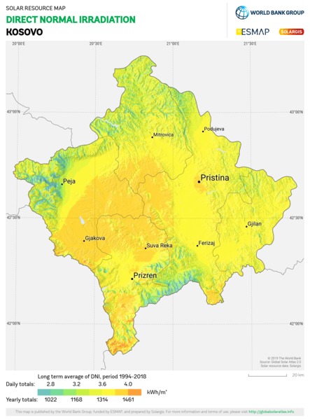 法向直接辐射量, Kosovo