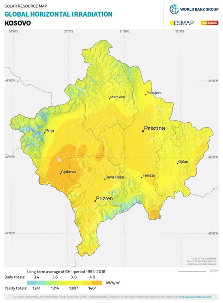 水平面总辐射量, Kosovo