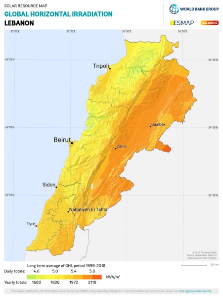 水平面总辐射量, Lebanon