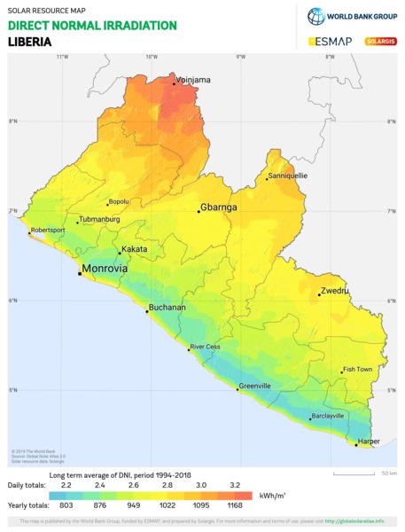 法向直接辐射量, Liberia