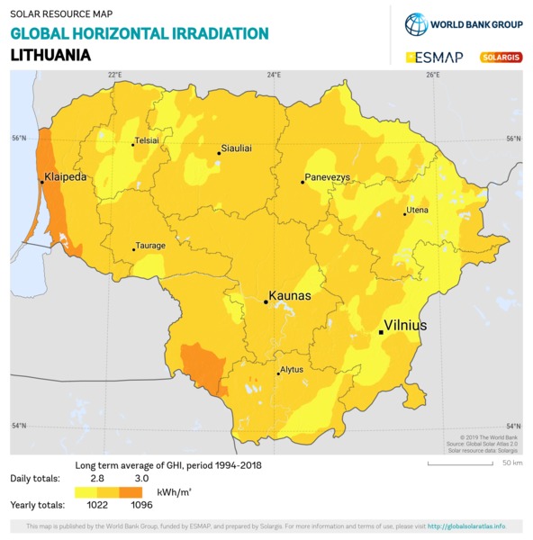 Global Horizontal Irradiation, Lithuania