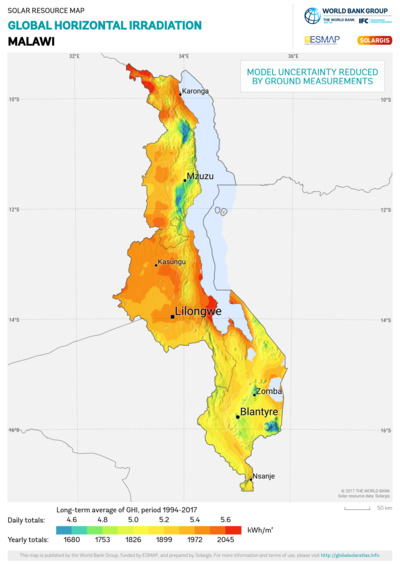 水平面总辐射量, Malawi