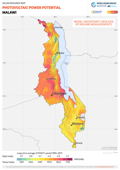 Photovoltaic Electricity Potential, Malawi