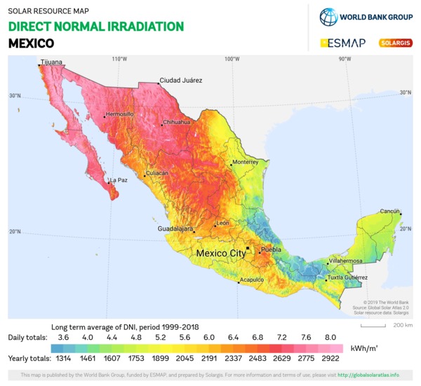 法向直接辐射量, Mexico