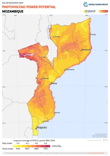 Photovoltaic Electricity Potential, Mozambique