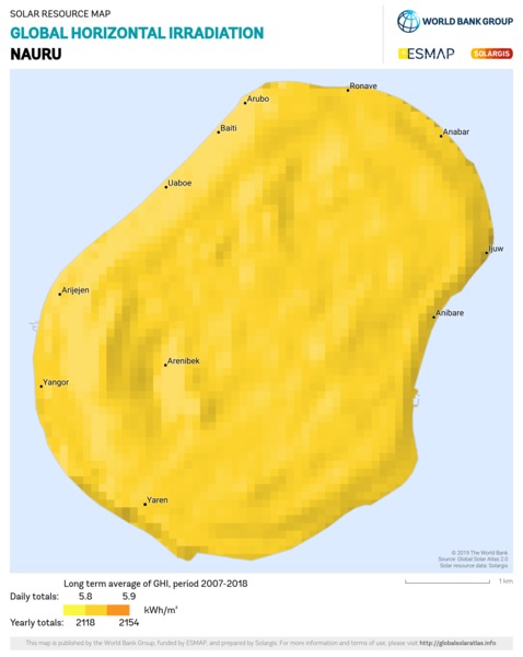 水平面总辐射量, Nauru