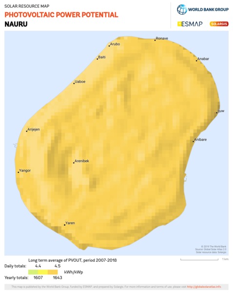 光伏发电潜力, Nauru