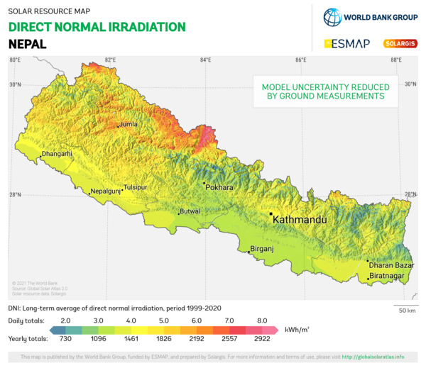 法向直接辐射量, Nepal