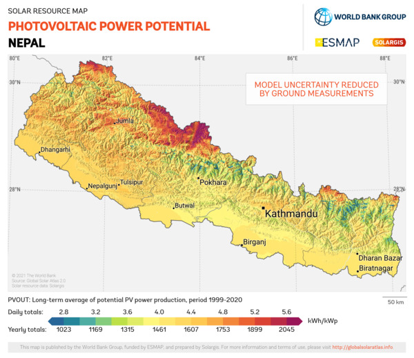光伏发电潜力, Nepal