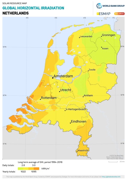 Global Horizontal Irradiation, Netherlands