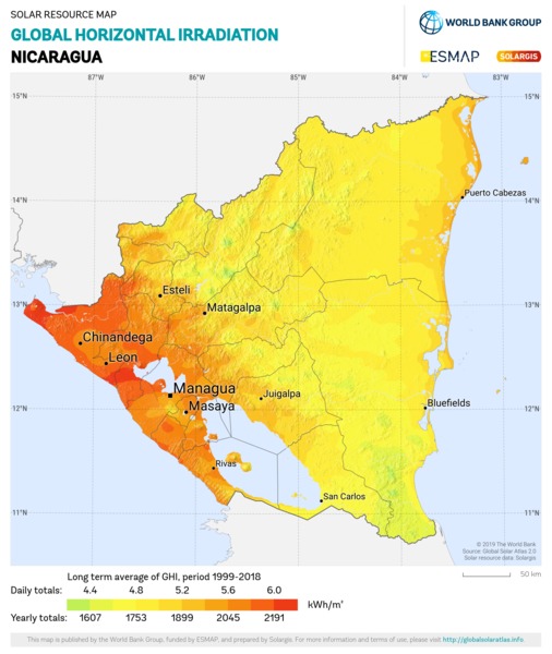 水平面总辐射量, Nicaragua
