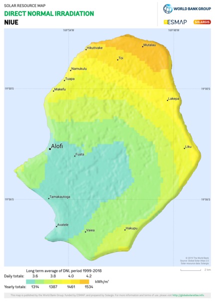 法向直接辐射量, Niue
