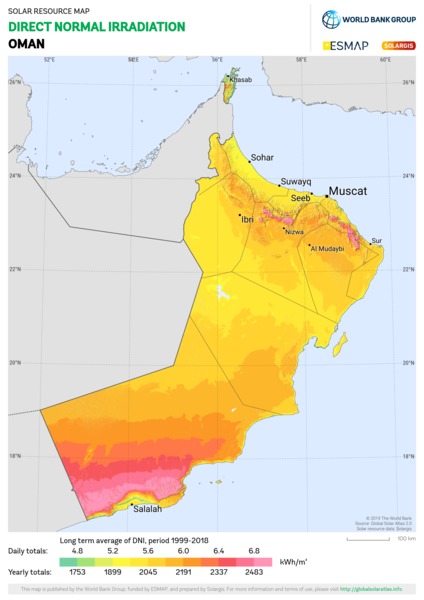 Direct Normal Irradiation, Oman