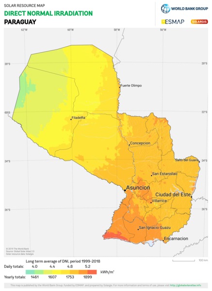 法向直接辐射量, Paraguay