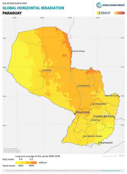 Global Horizontal Irradiation, Paraguay