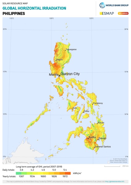 Global Horizontal Irradiation, Philippines