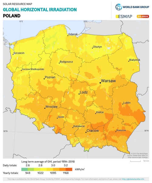 水平面总辐射量, Poland