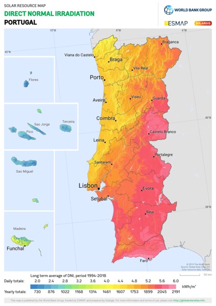 法向直接辐射量, Portugal
